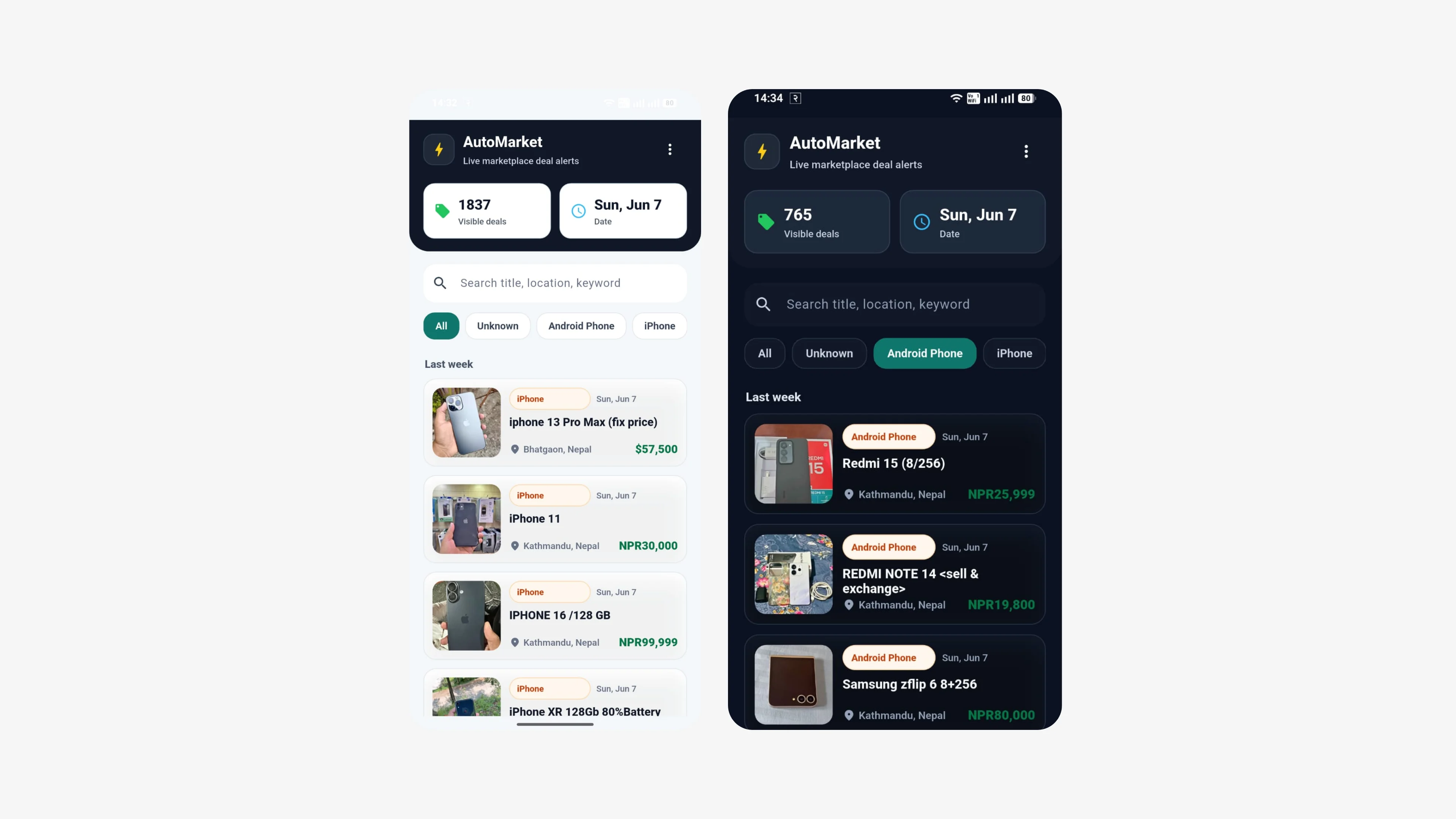 Auto Market preview